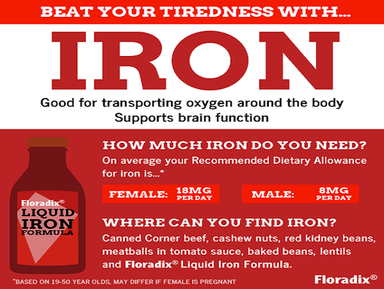  Floradix Iron có tốt 1